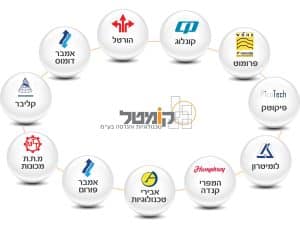 מבנה_קומטל_2015_9_עברית